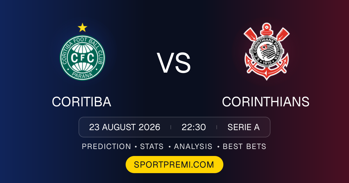 Coritiba vs Corinthians football match preview graphic for the Serie A prediction on SportPremi