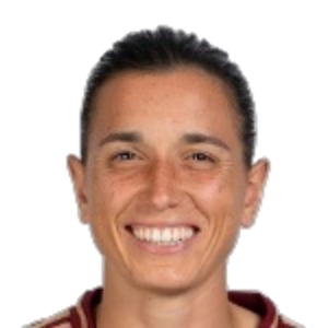 L. Di Guglielmo