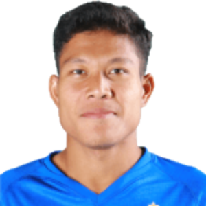 W. Prasetyo