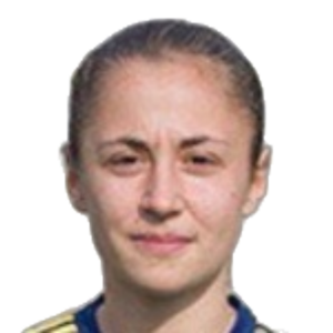 Y. Malakhova