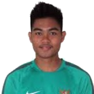 K. Ajie