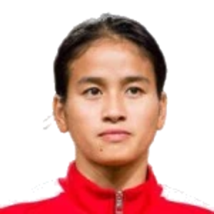 Chen Qiaozhu