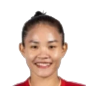 Chương Thị Kiều