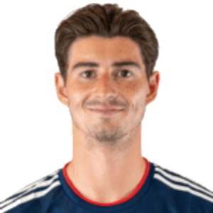 I. Harkes