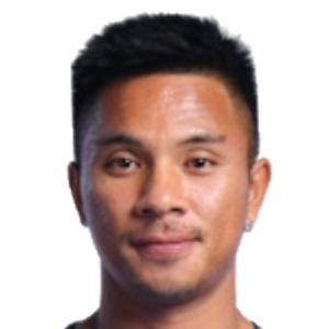J. Praisuwan