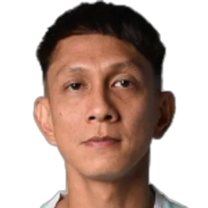 R. Barudin