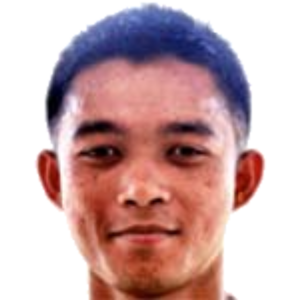 Muhammad ishyra asmin Mohd Jabidi