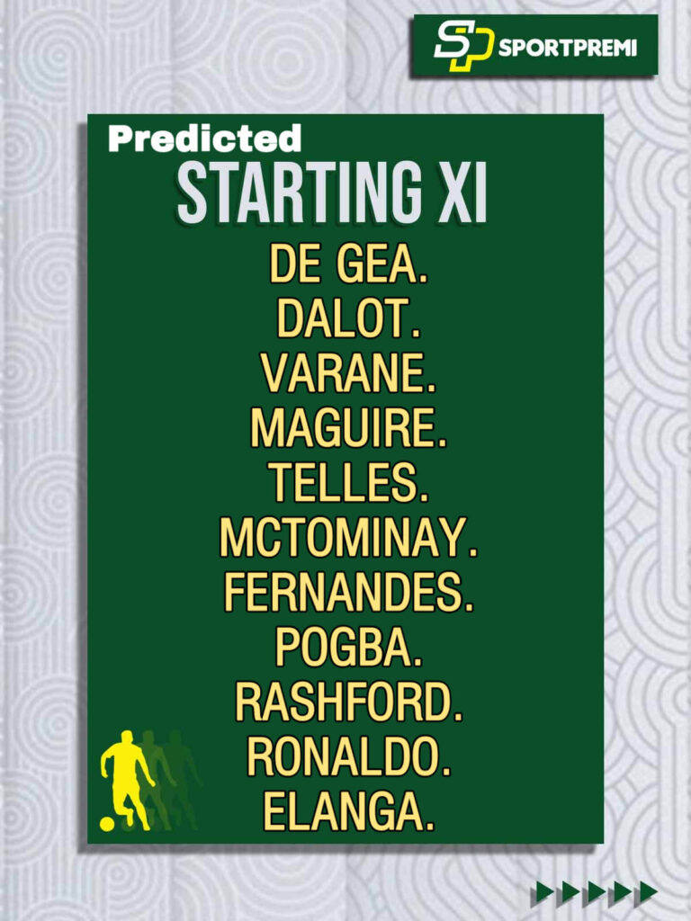 Manchester United predicted lineup against Burnley