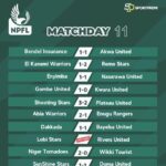 NPFL 2022/2023: Match Day 11 results in NPFL