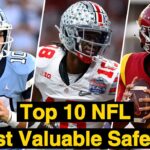 Ranked: Top 10 NFL Most Valuable Safeties 2023/2024