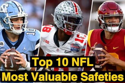Ranked: Top 10 NFL Most Valuable Safeties 2023/2024
