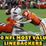Top 10 NFL Most Valuable Linebackers 2024