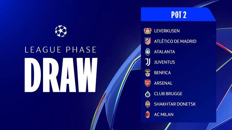 2025/26 Champions League Pot 2 League Phase Prediction