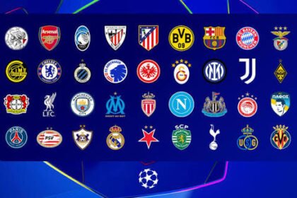 top-five-teams-with-most-ucl-wins