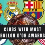 clubs with the most ballon d’Or wins