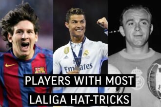Lionel Messi, Cristiano Ronaldo, and Telmo Zarra among players with the most hat-tricks in La Liga history.