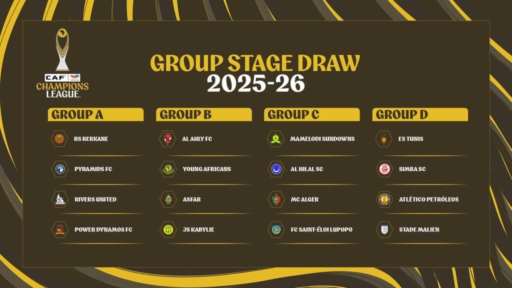 2025-26 caf champions league draw